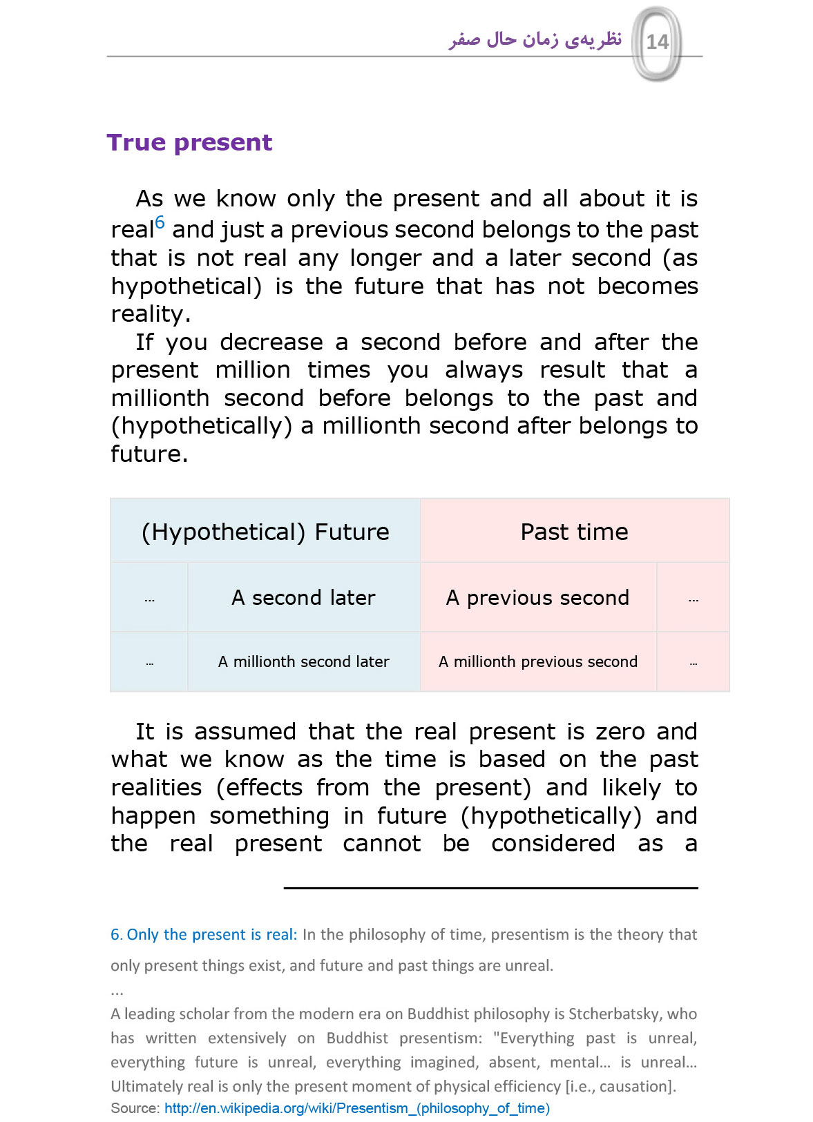 Booklet of Zero Present Theory